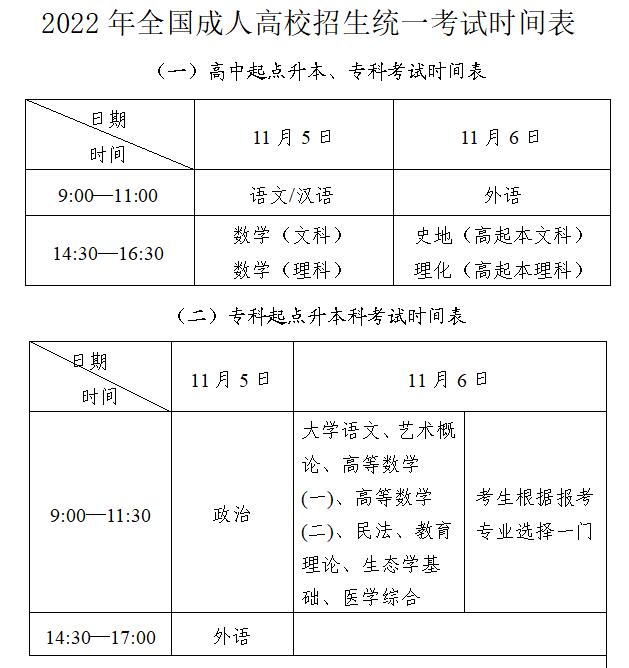 2022年全国成人高考考试时间表