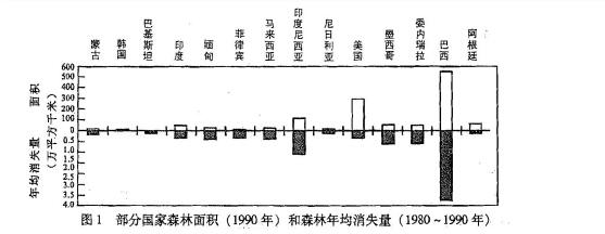 qq截图20220928154536