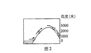 qq截图20220928154603