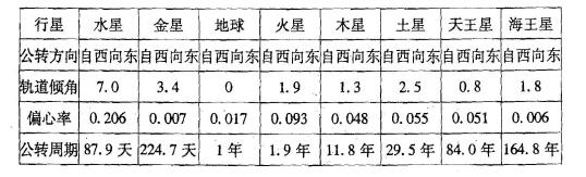 qq截图20220928154625