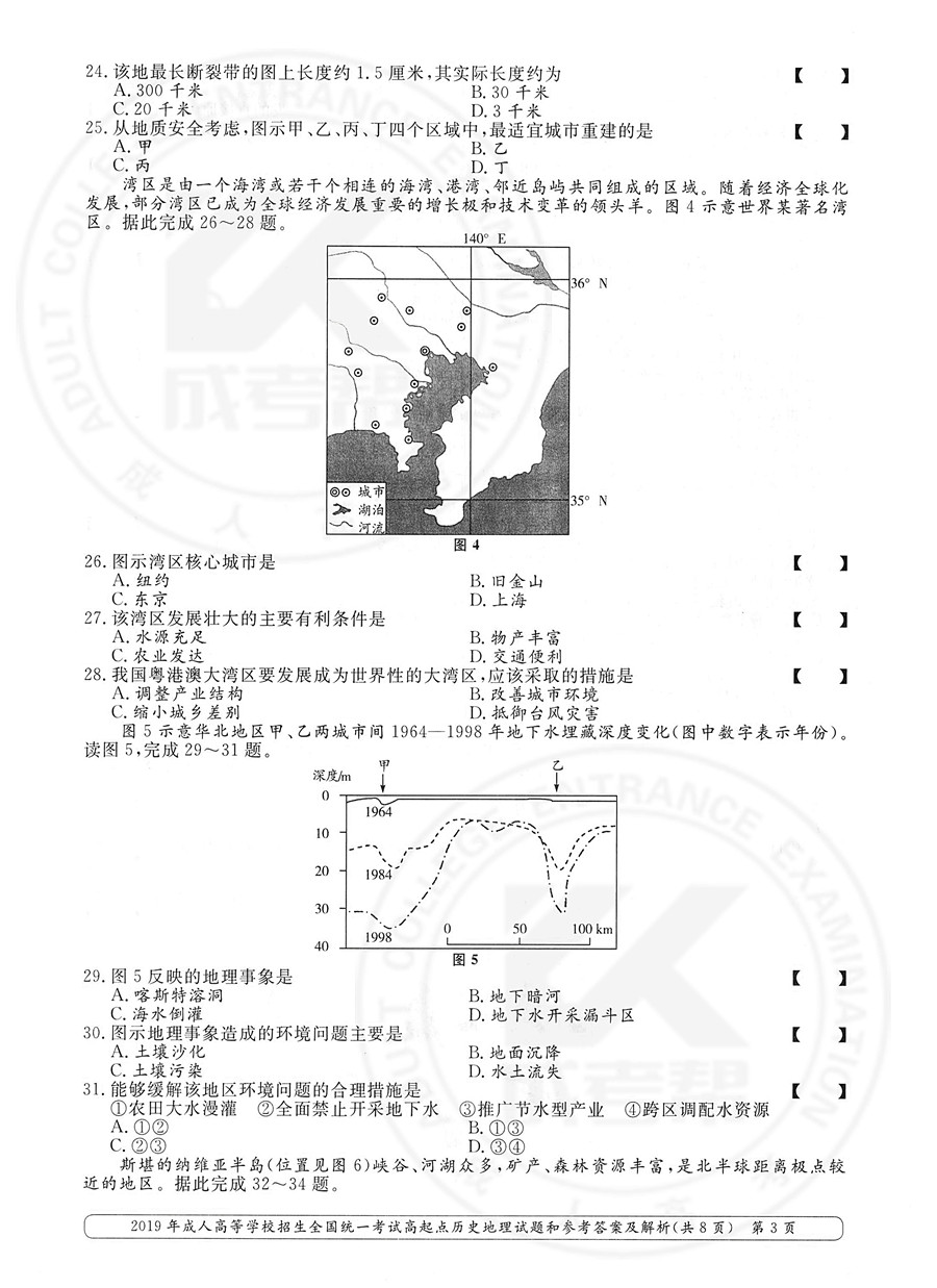 2019-3