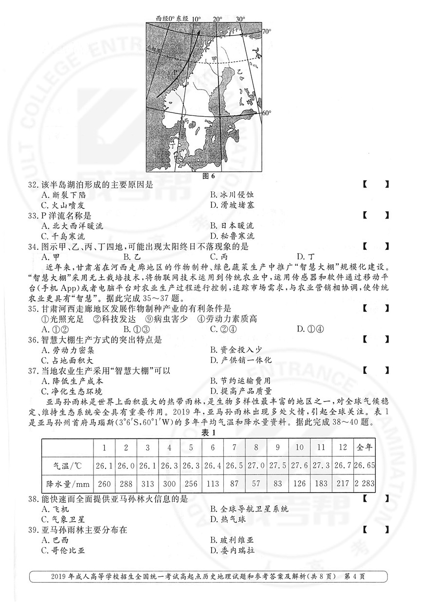 2019-4