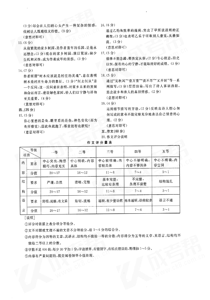 2014-8