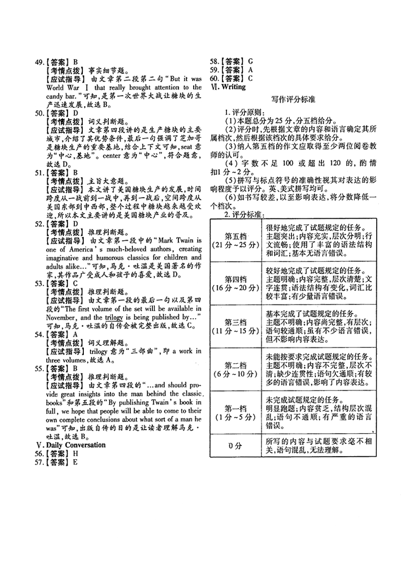 2018-12