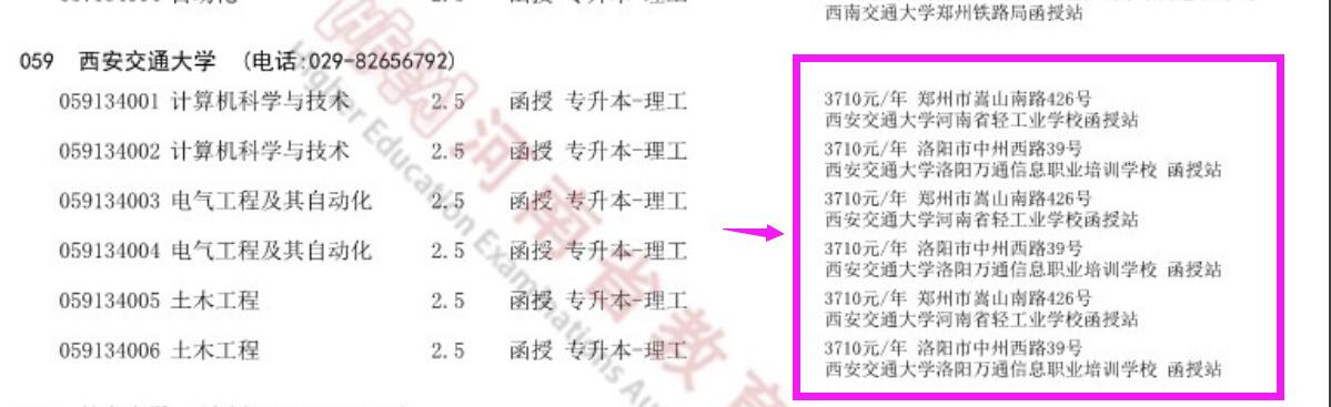 函授站点收费