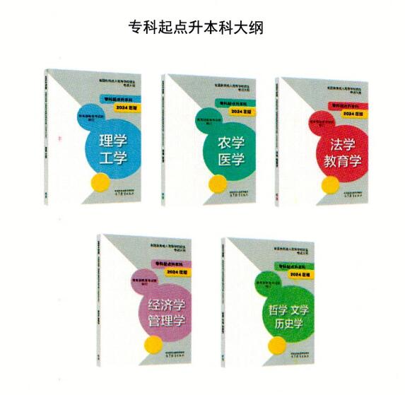 2024年新版的成人高考的考试大纲专升本大纲